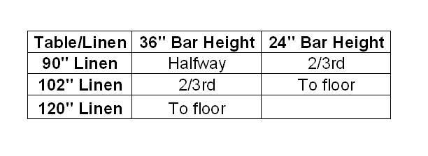 Size Chart - Bar Height